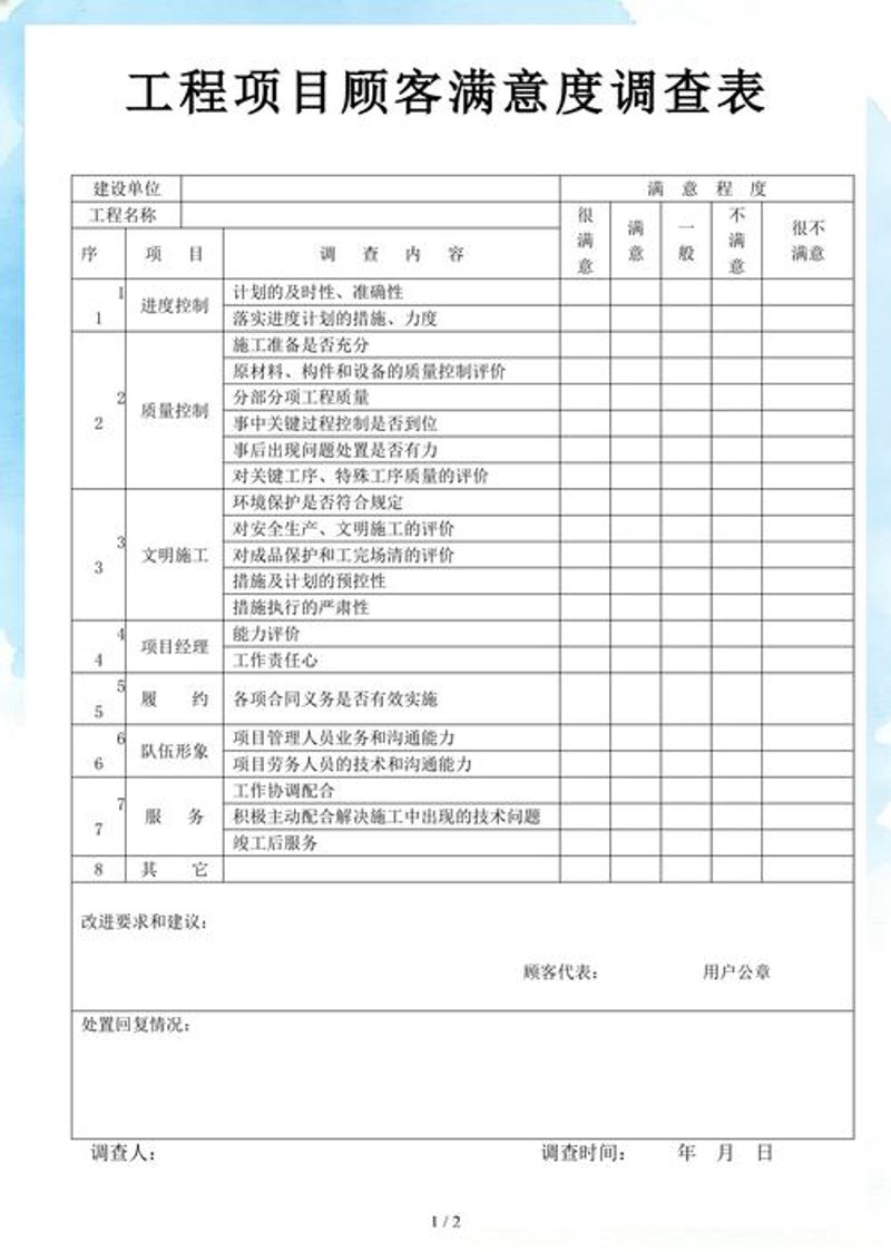 战略规划