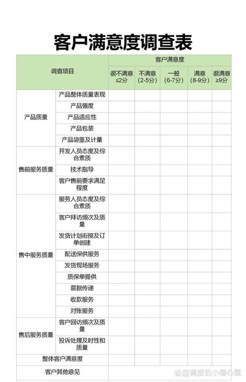 如何选择合适的上海信息咨询公司
